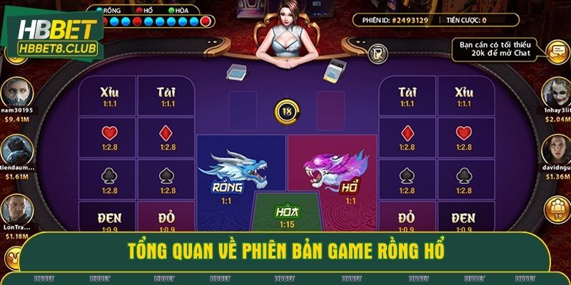 Tổng quan về phiên bản game rồng hổ